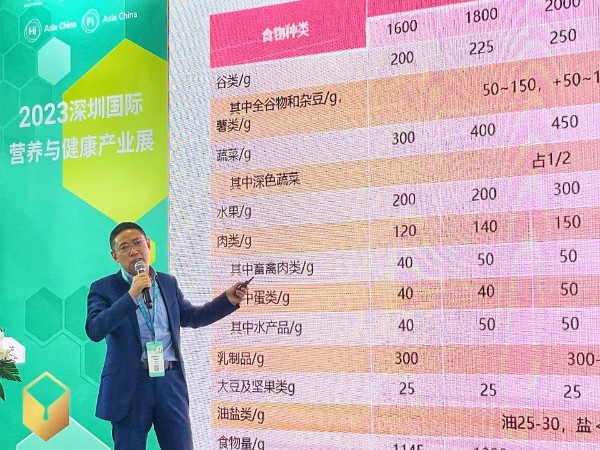 【動態(tài)健特】腦白金研發(fā)創(chuàng)始人張連龍深圳HNC談健康老齡化，9073新見解